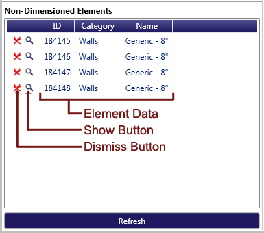 Palette Analysis Section